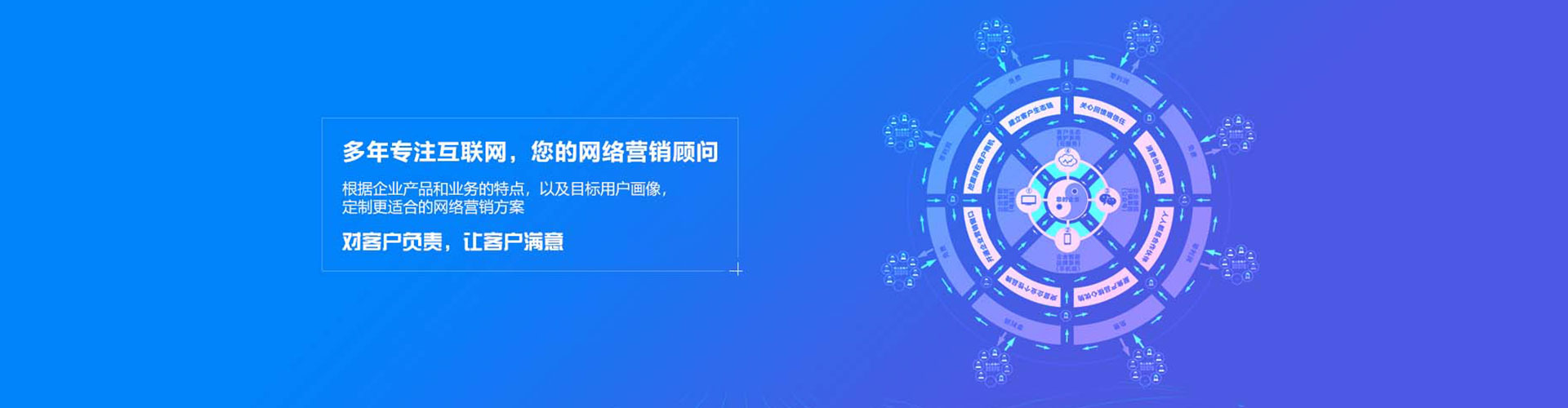 科尔沁sem代运营